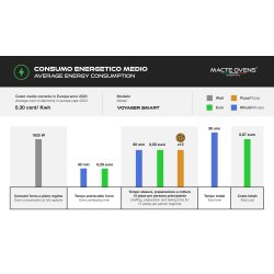 Macte Nettuno Pizzaovn