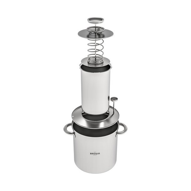 Skinkekoger Rustfristål