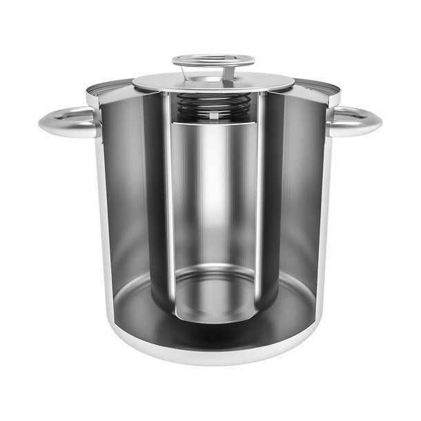 Skinkekoger Rustfristål