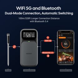 INKBIRD INT-31-BW � Det ultimative tr�dl�se stegetermometer med WiFi 5G &amp; Bluetooth 5.4