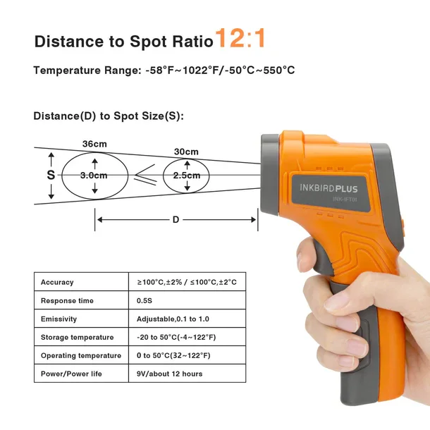 Infrarød Termometer 550°C