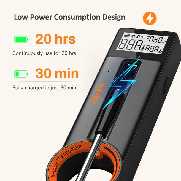 Bluetooth Stegetermometer INT-21-B  Perfekt til Pręcis Madlavning