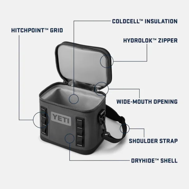 YETI Hopper Flip� 8 K�letaske