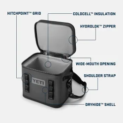 YETI Hopper Flip� 12 K�letaske
