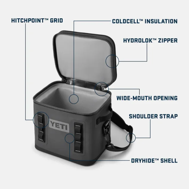 YETI Hopper Flip� 12 K�letaske