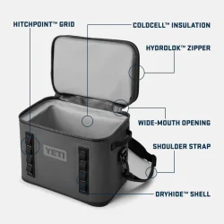YETI Hopper Flip� 18 K�letaske