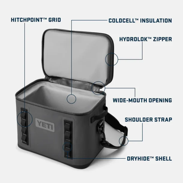 YETI Hopper Flip� 18 K�letaske