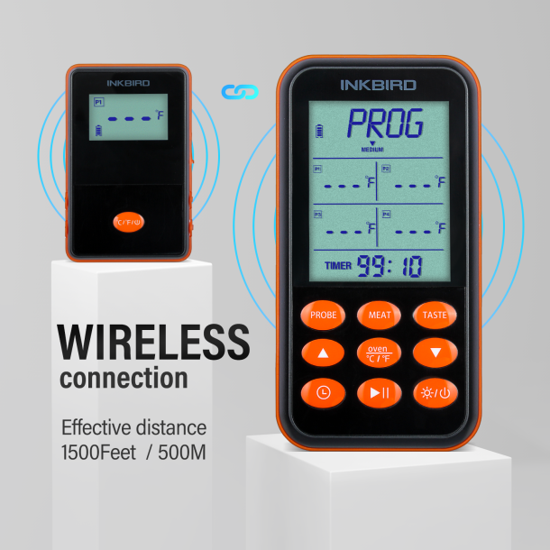 Inkbird IRF-4S � Tr�dl�st &amp; Vandt�t Grilltermometer med 300m r�kkevidde og 4 prober